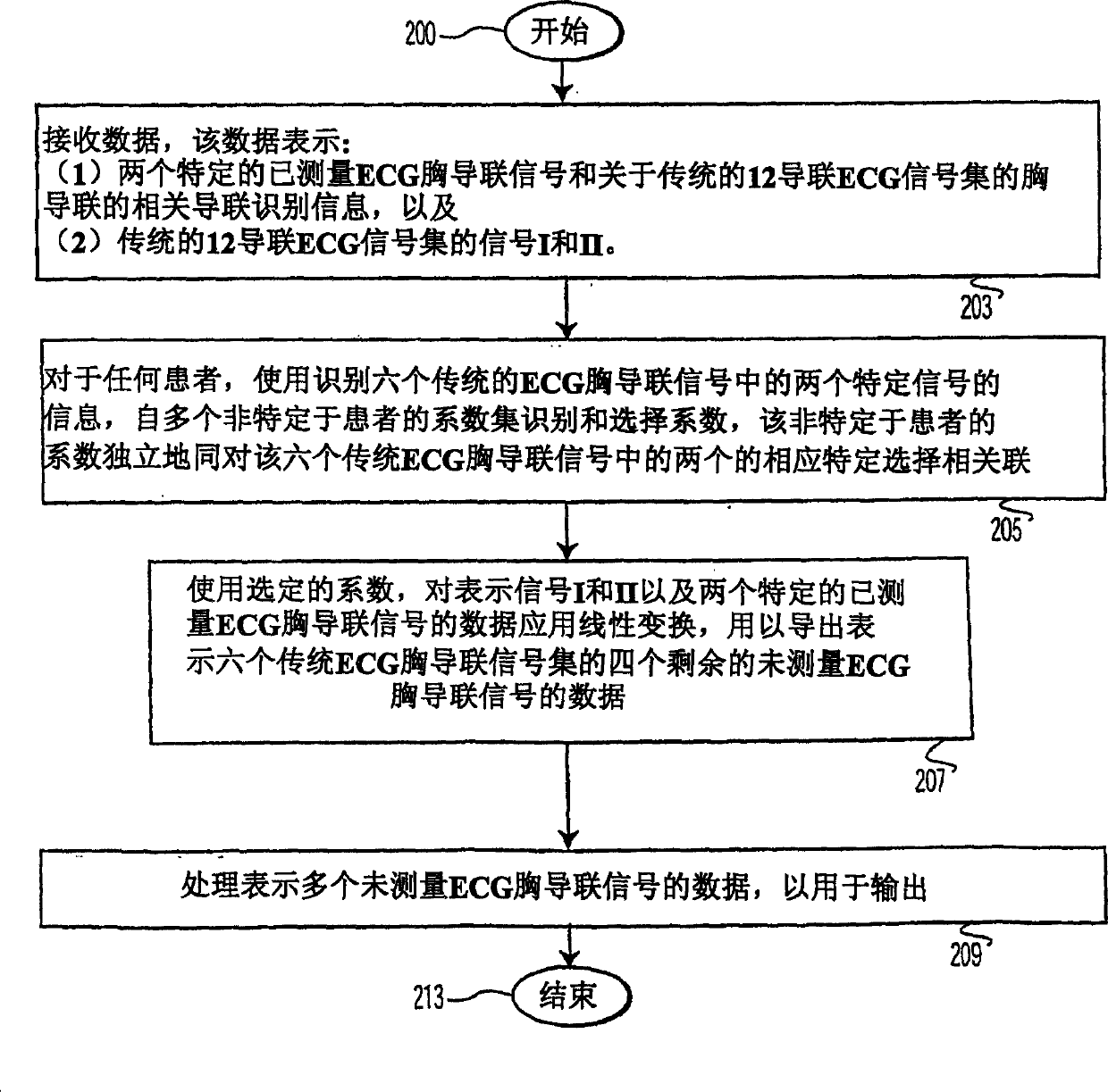 System for adaptively deriving ECG chest lead signal data