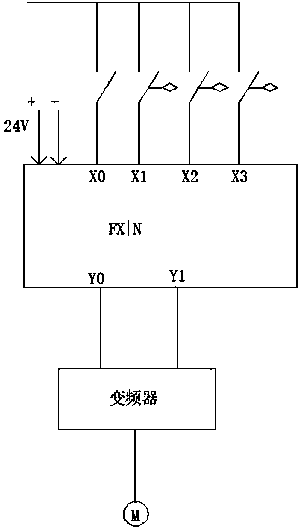 Labeling machine preceding-stage control system