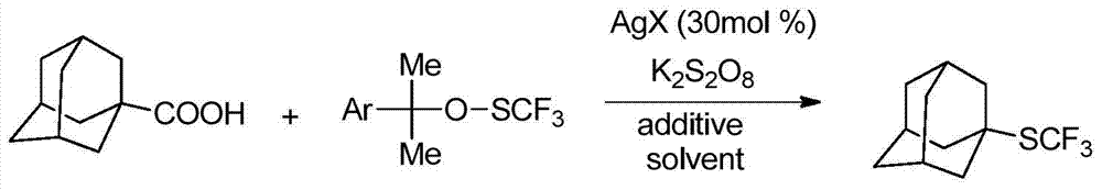 A kind of alkyl trifluoromethyl sulfide compound and preparation method thereof