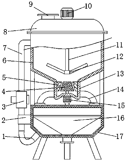 Raw material grinding equipment for pigment production