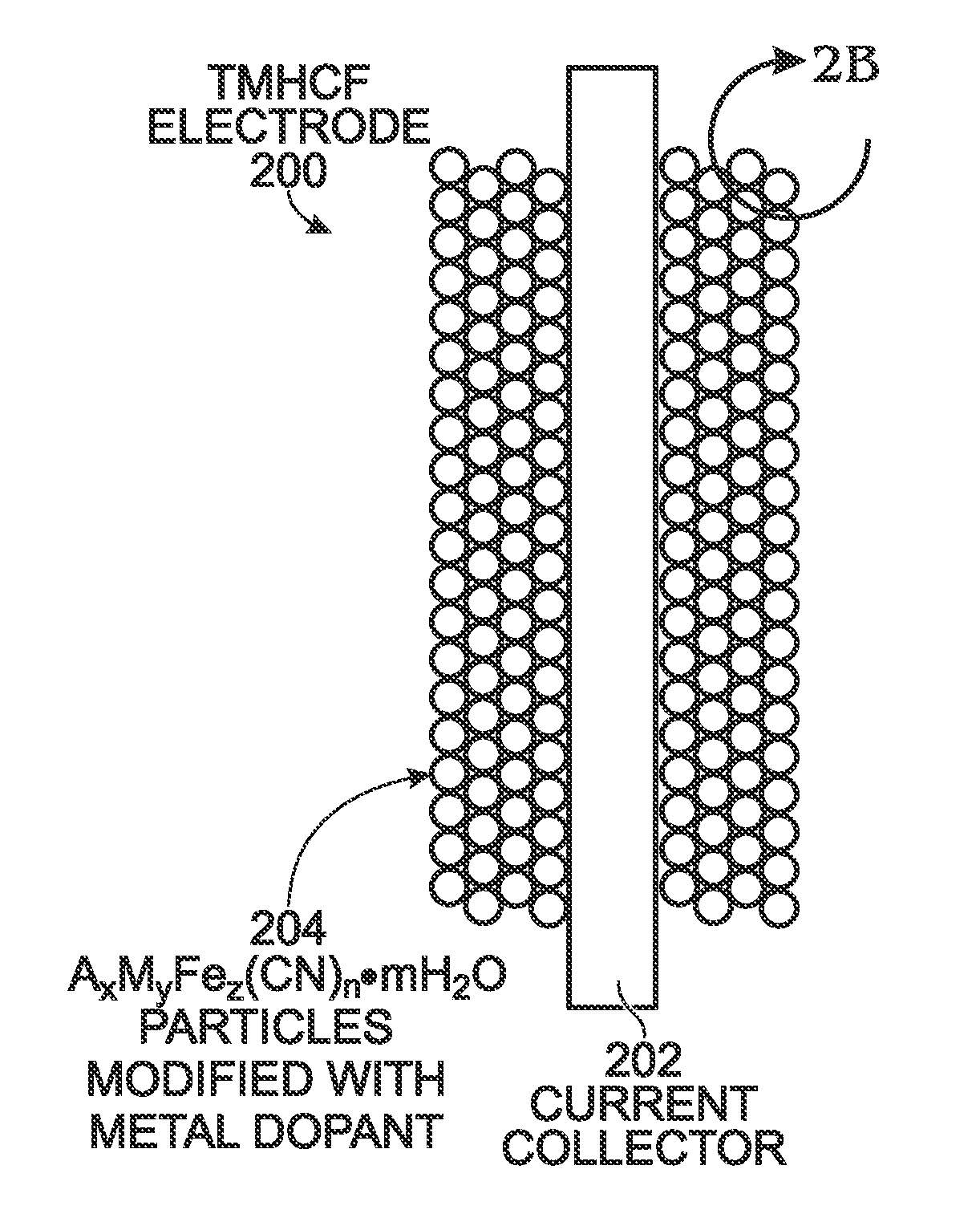 Metal-Doped Transition Metal Hexacyanoferrate (TMHCF) Battery Electrode