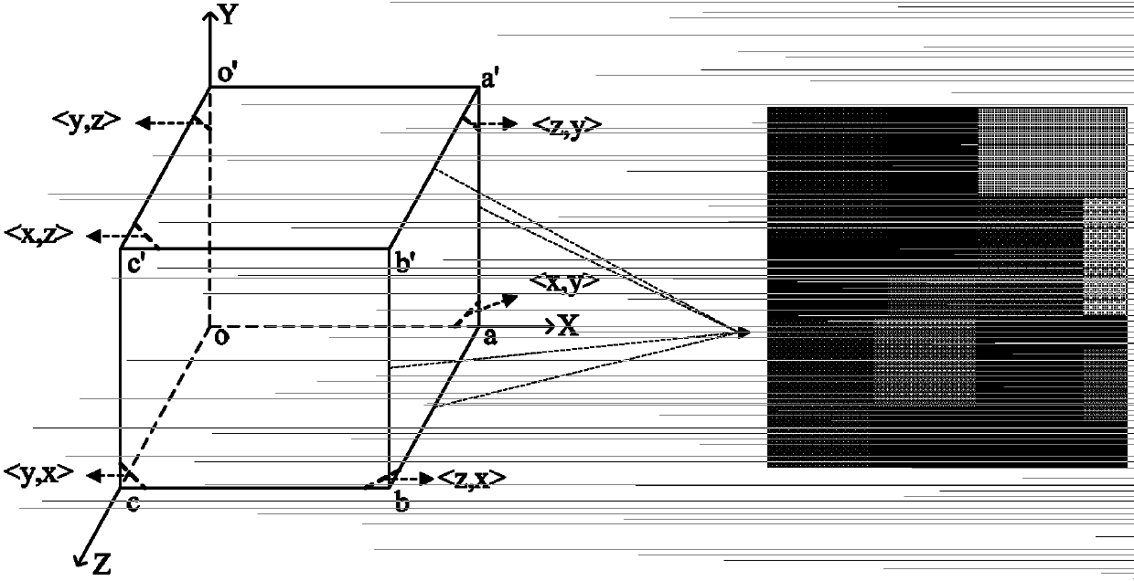 Cube-based sports event information visualization method