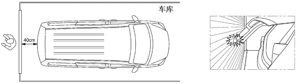 Control system and method for opening tail gate