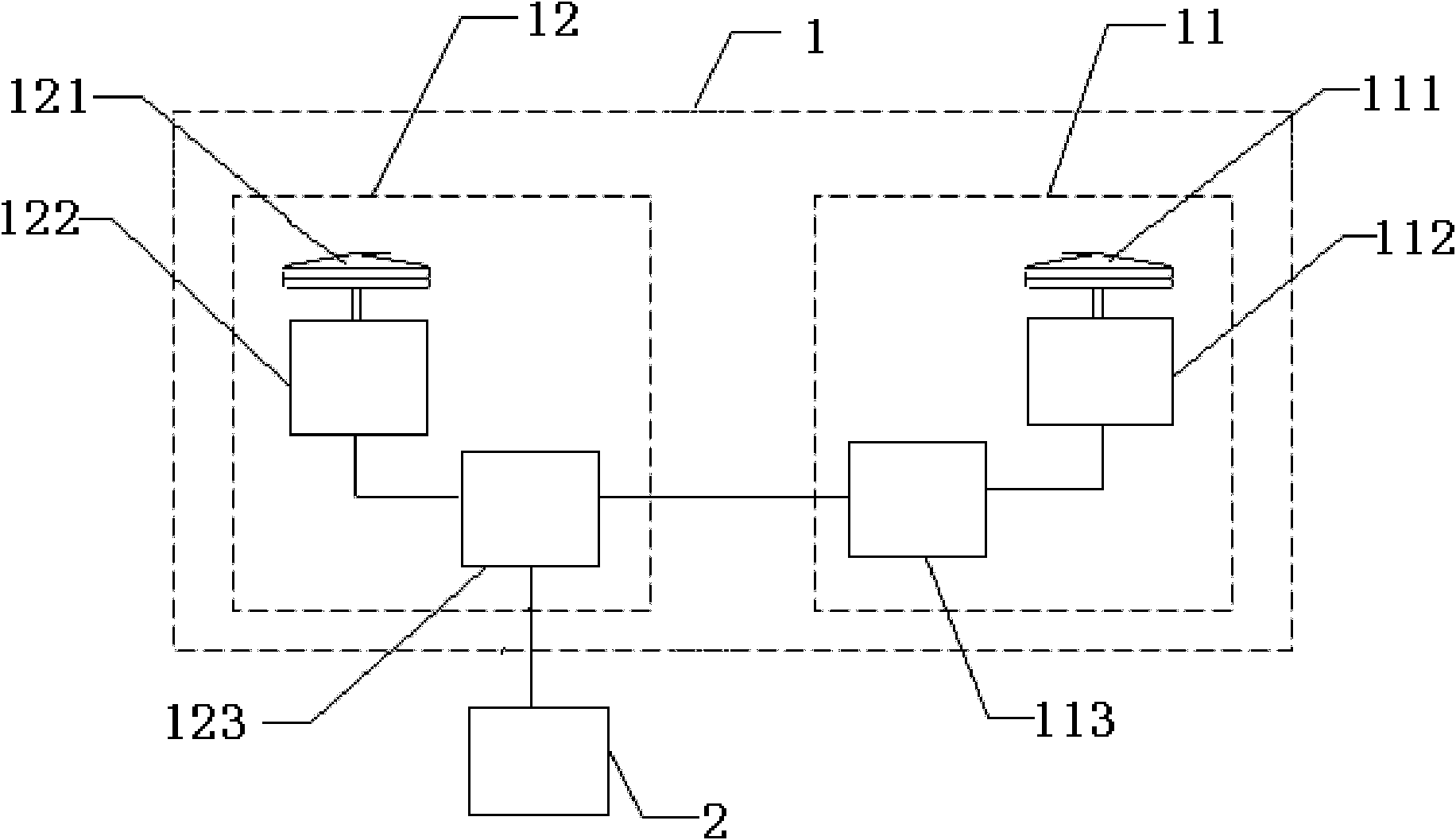 High-accuracy detection and calibration device and method of inertial orientating equipment