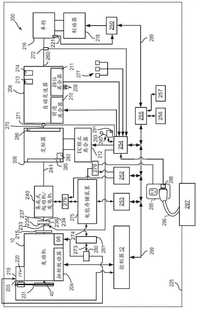 Methods and system for cranking an engine