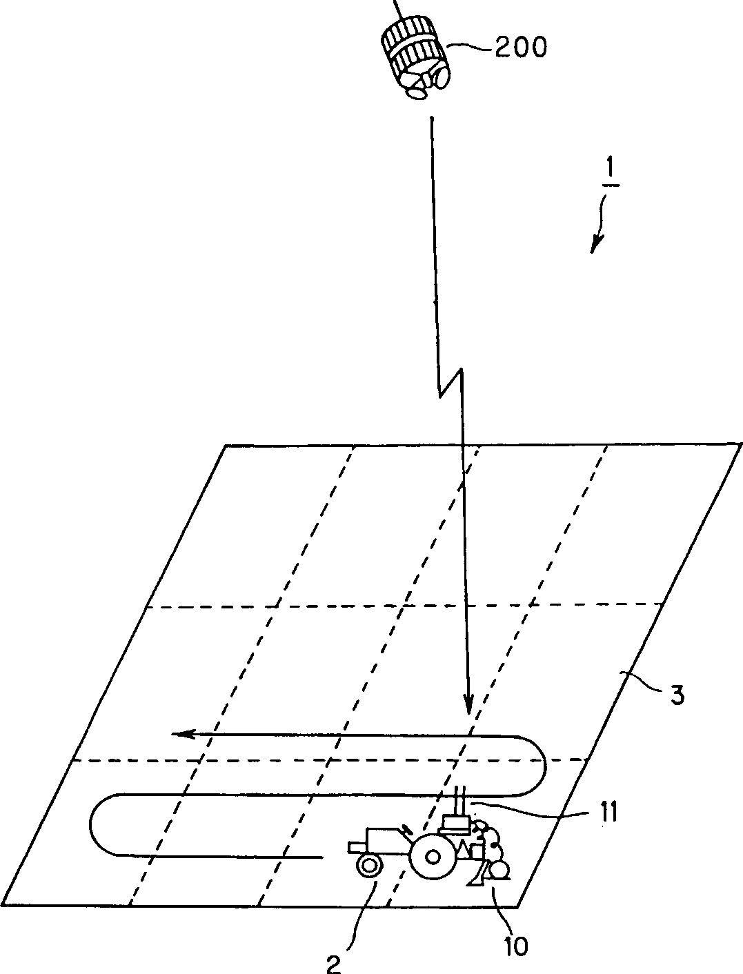 Observation device for soil characteristic and observation method for soil characteristic