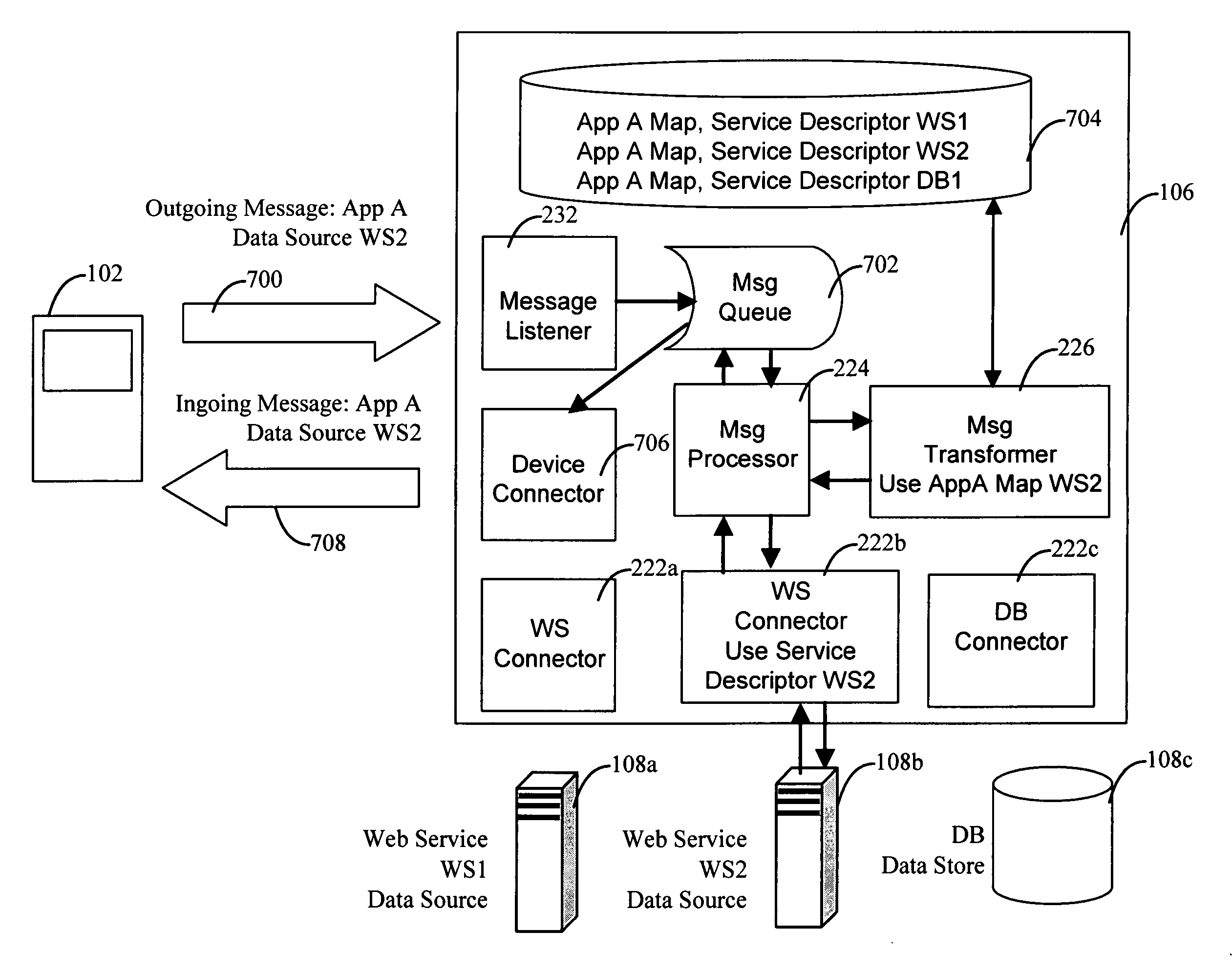 system-and-method-for-accessing-multiple-data-sources-by-mobile