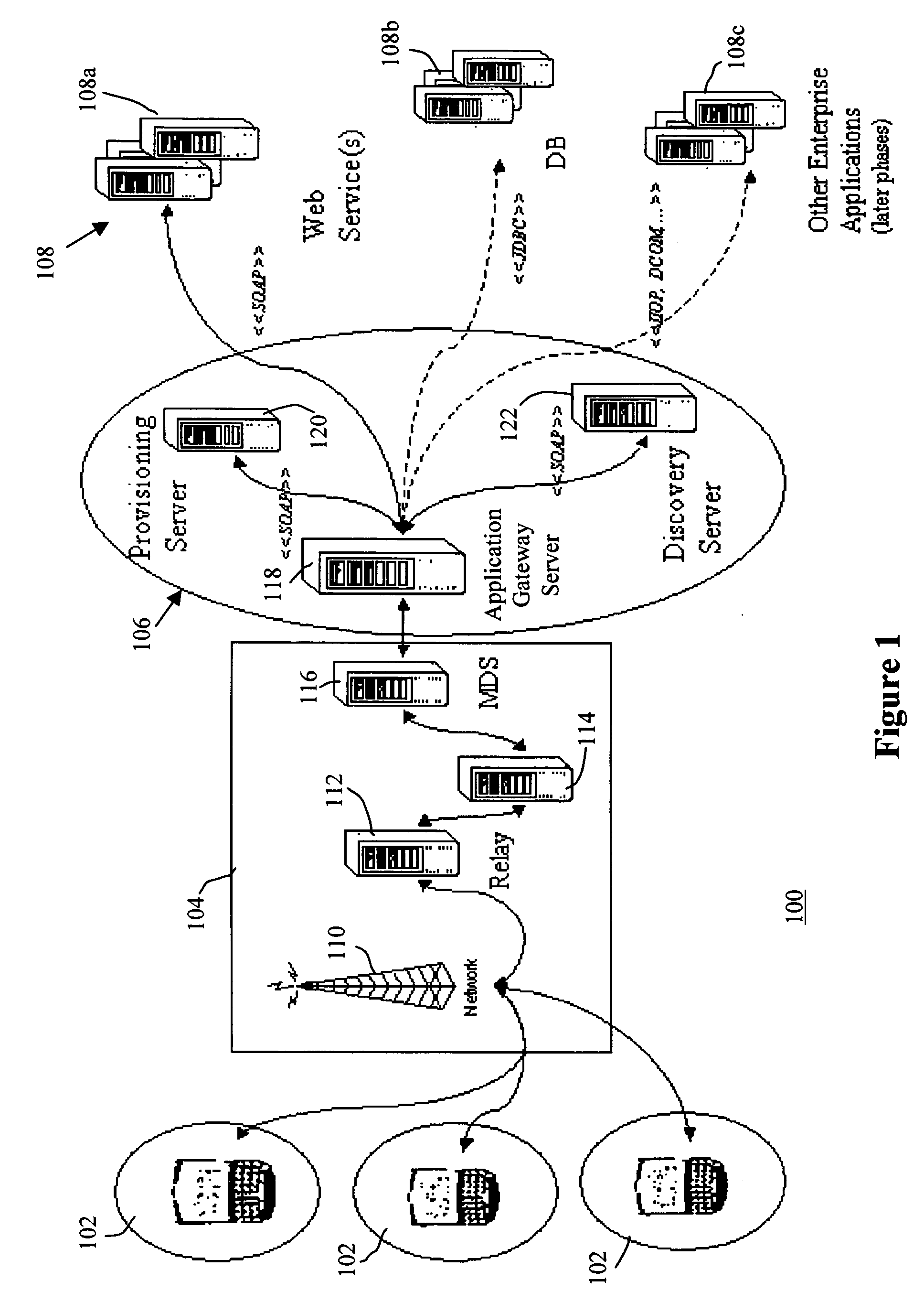 System and method for accessing multiple data sources by mobile applications