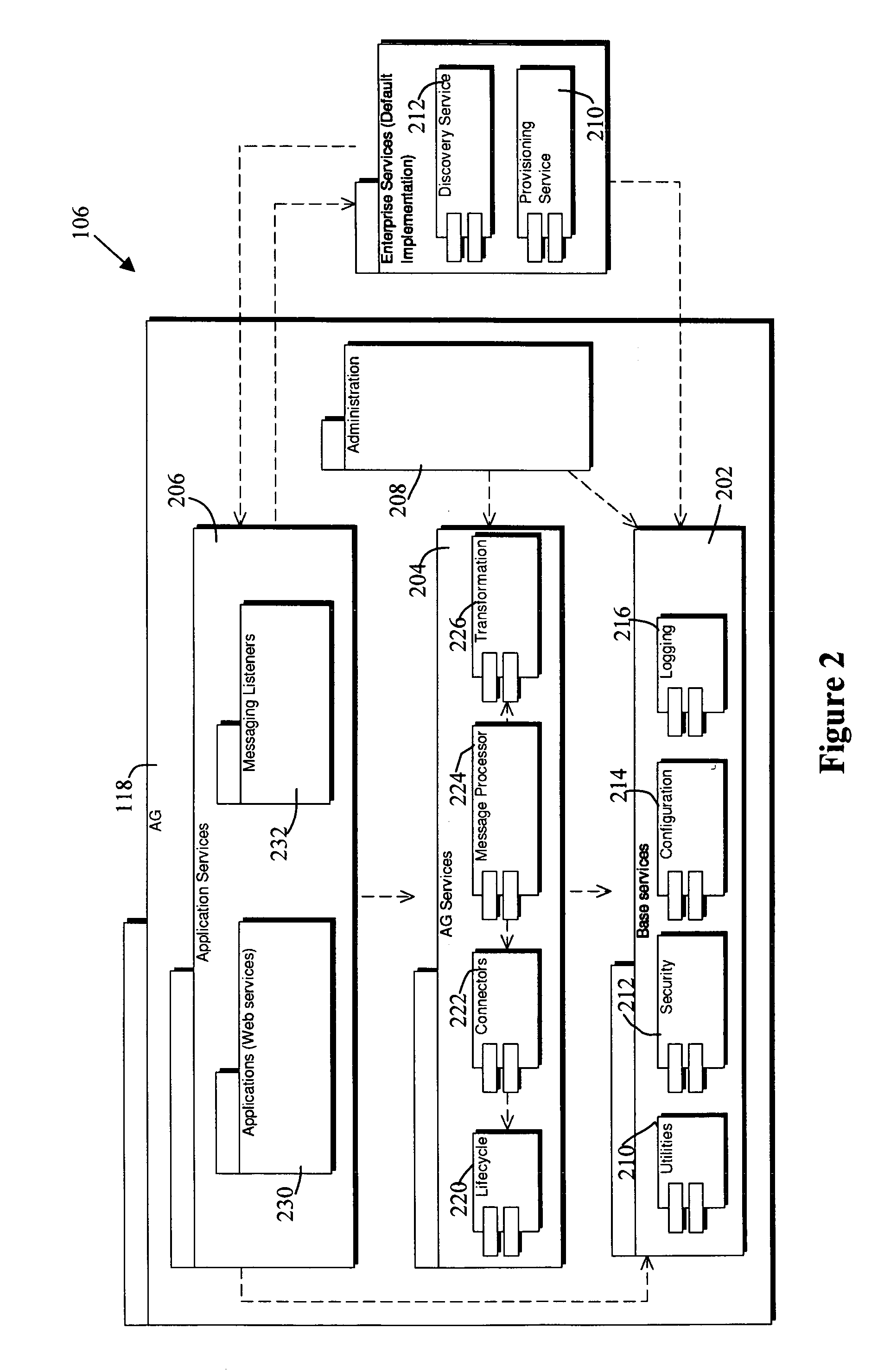 System and method for accessing multiple data sources by mobile applications