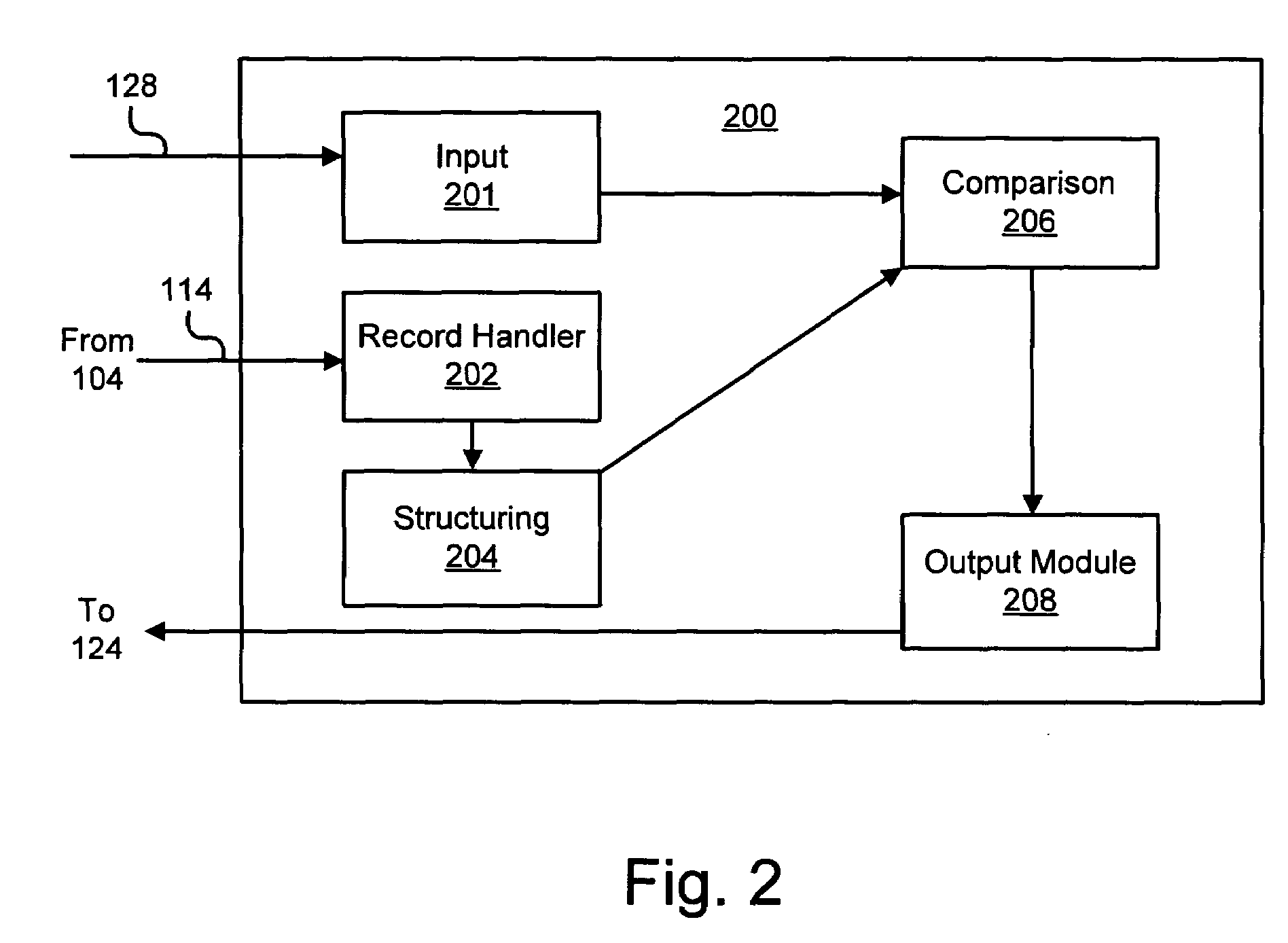 Method for condensing reported checkpoint log data