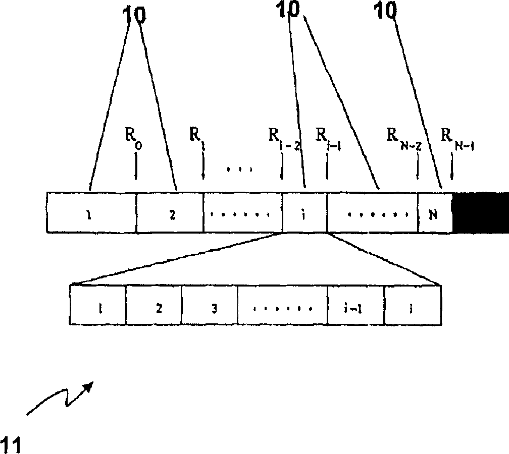 Switching method for MDC/scalable coding