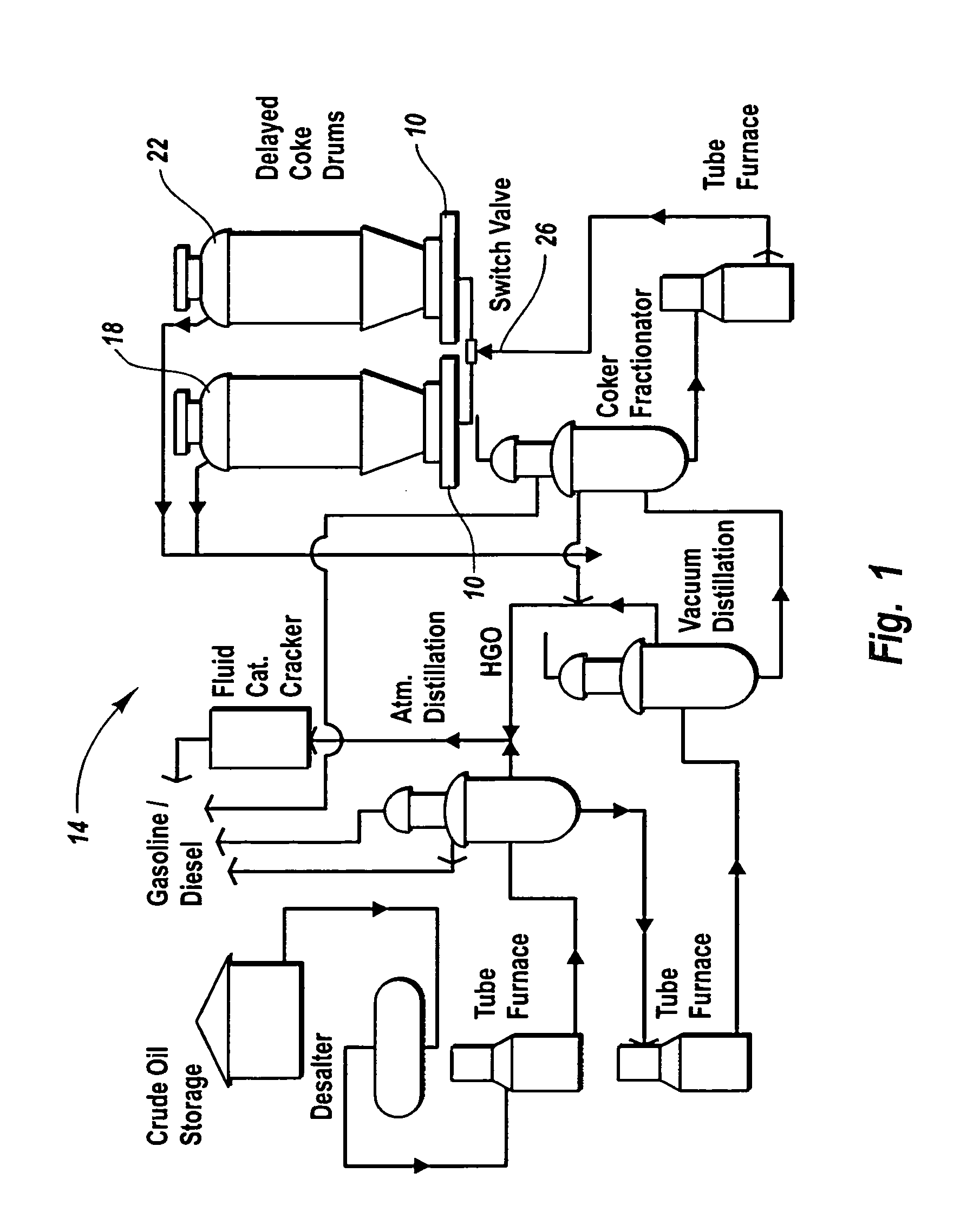 Coke drum bottom de-heading system