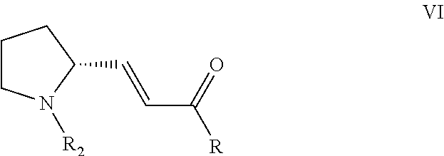 Method for preparing tyrosine kinase inhibitor and derivative thereof