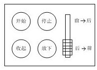 Student examination paper automatic collecting device and method