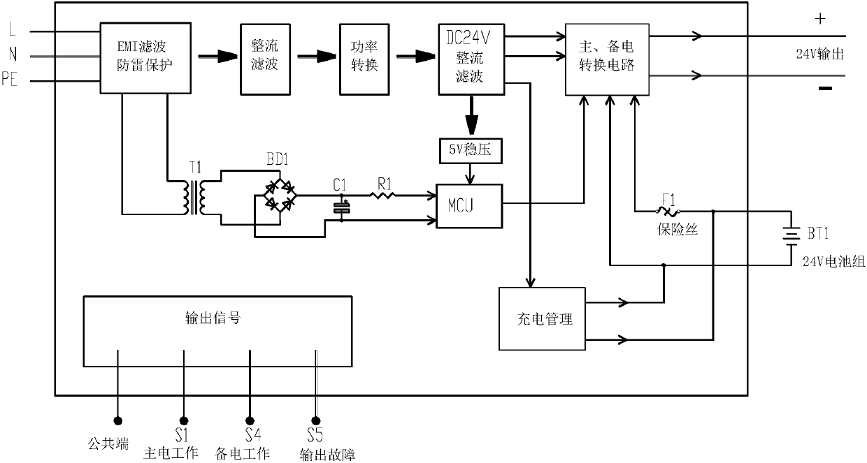 Fire-fighting equipment power supply comprising AC220V voltage detection circuit