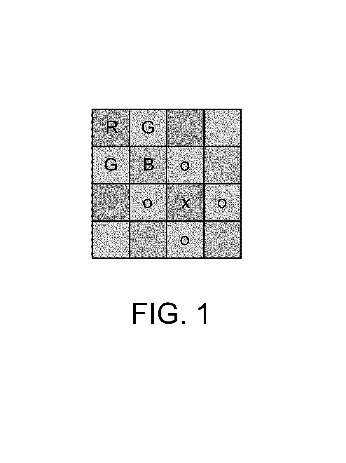 System and method for adaptive interpolation of images from patterned sensors