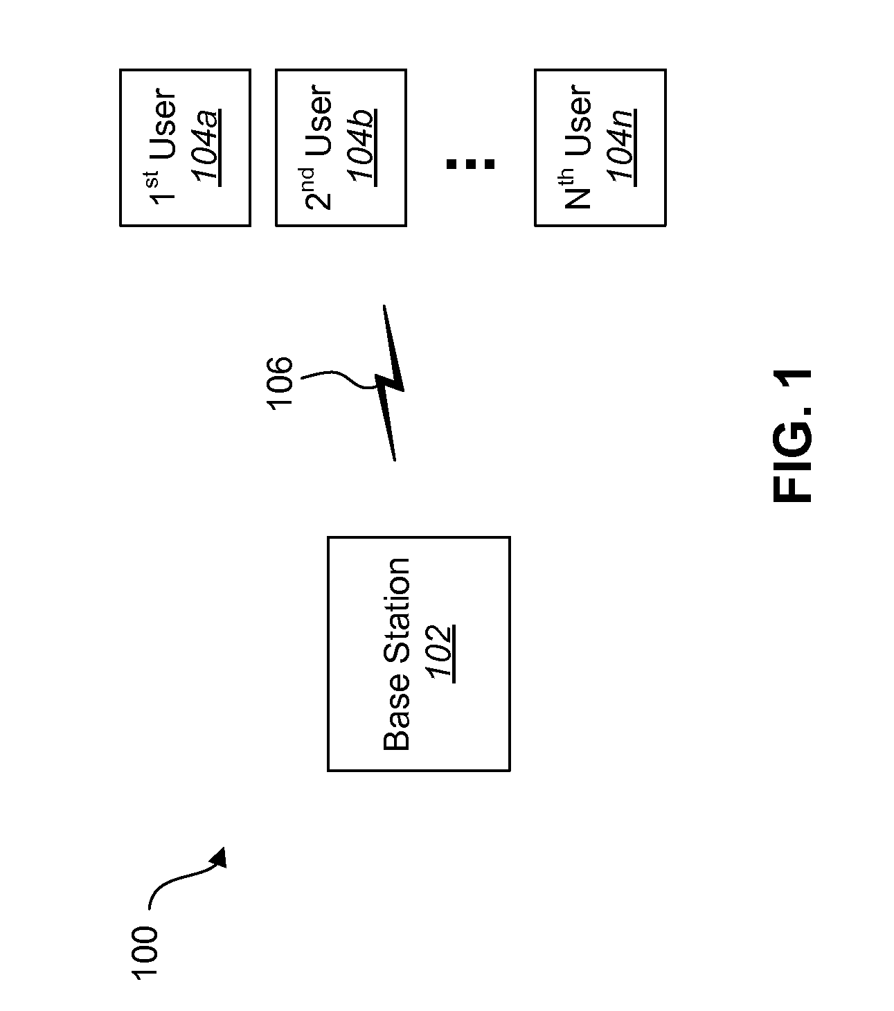 Systems and methods for designing a sequence for code modulation of data and channel estimation