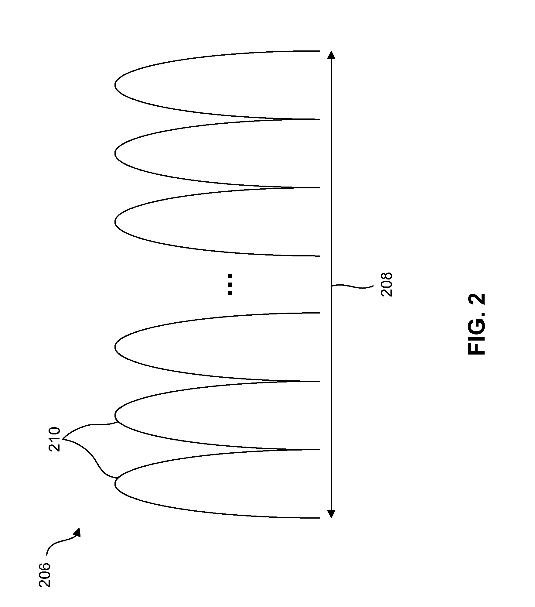 Systems and methods for designing a sequence for code modulation of data and channel estimation