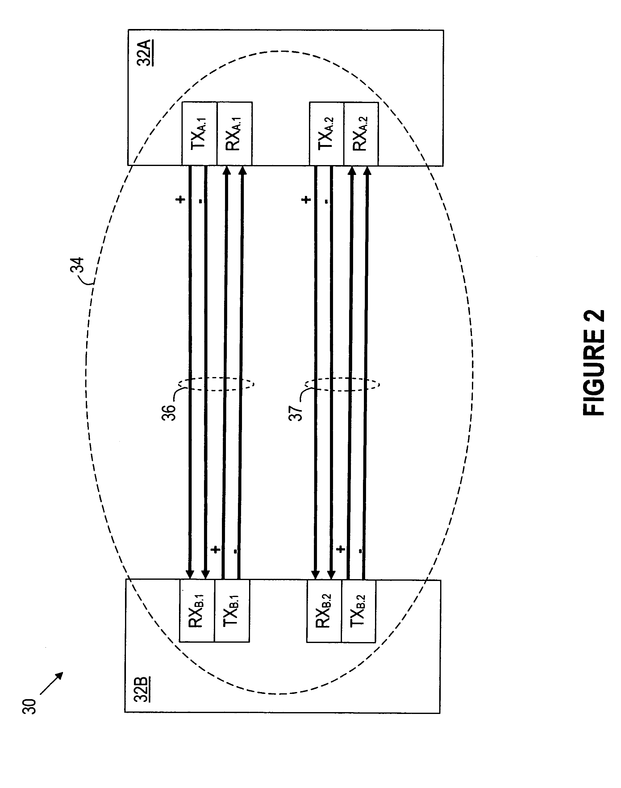 Method and apparatus for bringing bus lanes in a computer system using a jumper board