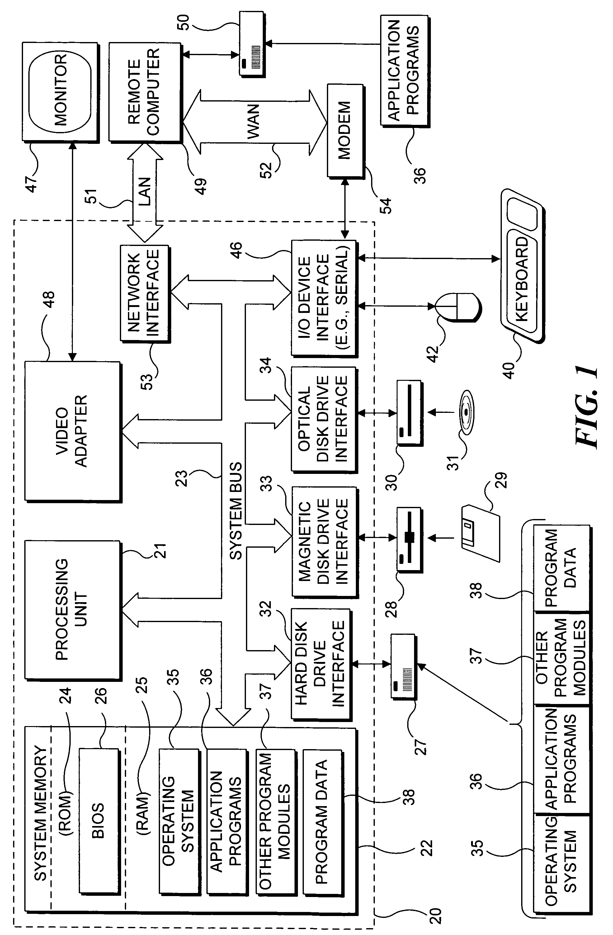Using size and shape of a physical object to manipulate output in an interactive display application