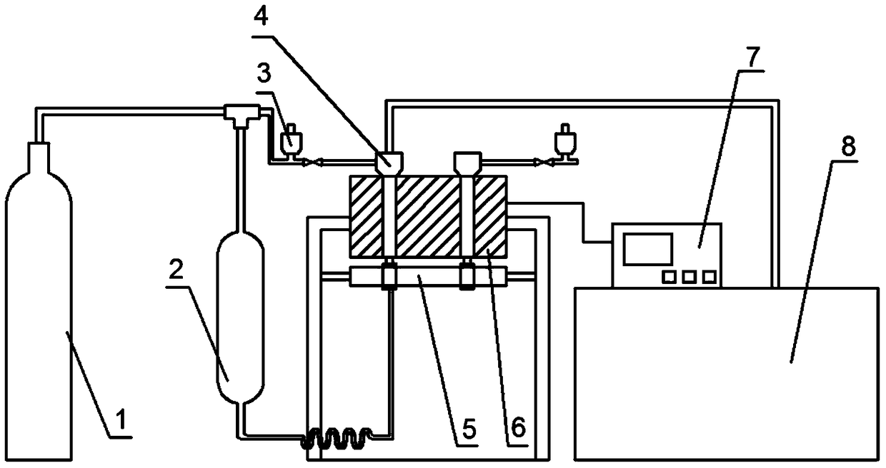 A high-throughput reactor for catalytic pyrolysis of biomass