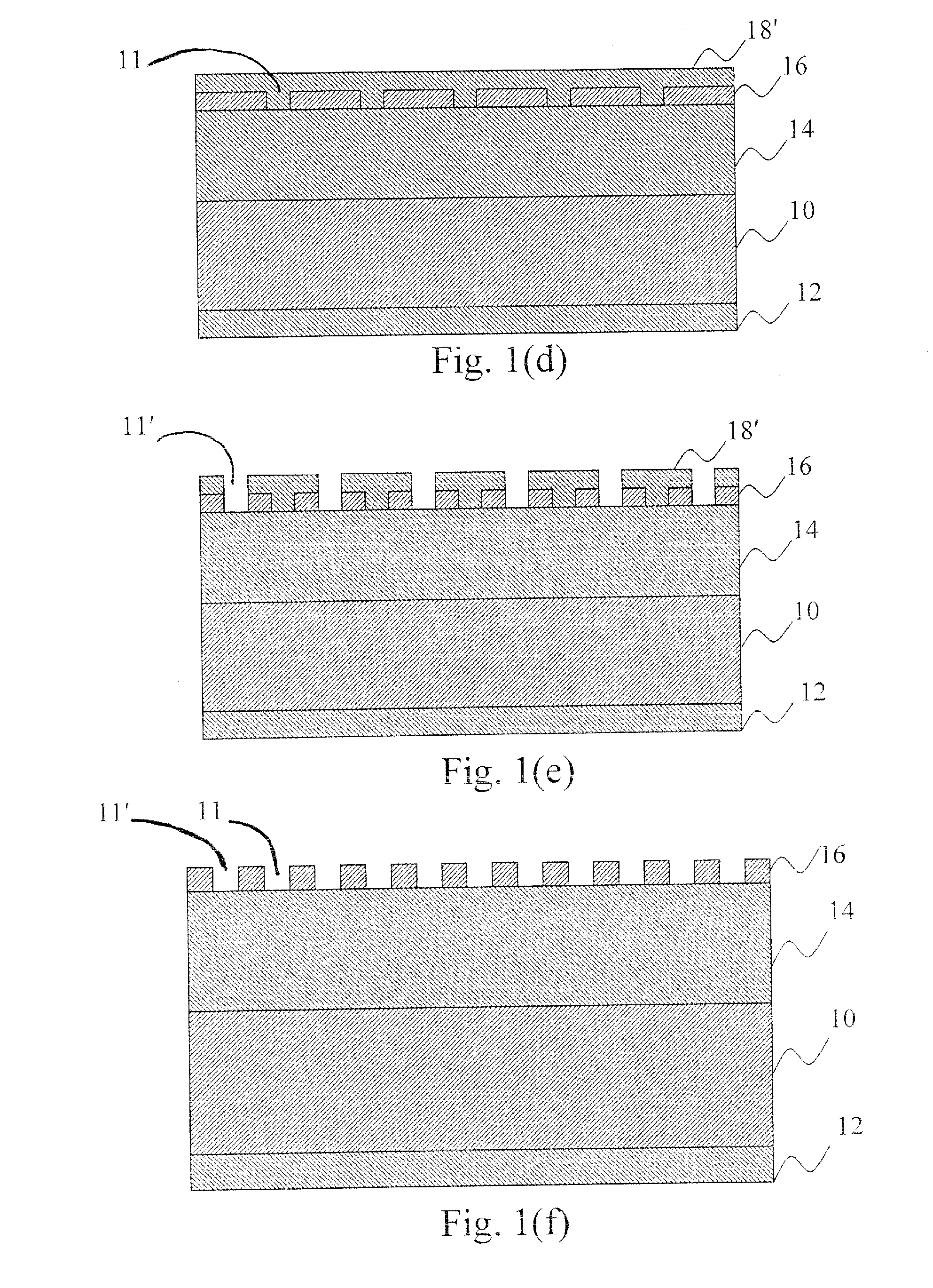 On-track process for patterning hardmask by multiple dark field exposures