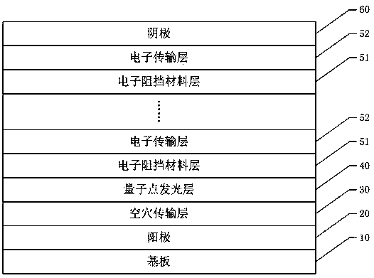 Quantum dot light emitting diode