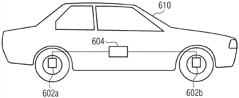 Method for communicating data from a sensor device to an electronic control unit, a sensor device and an electronic control unit