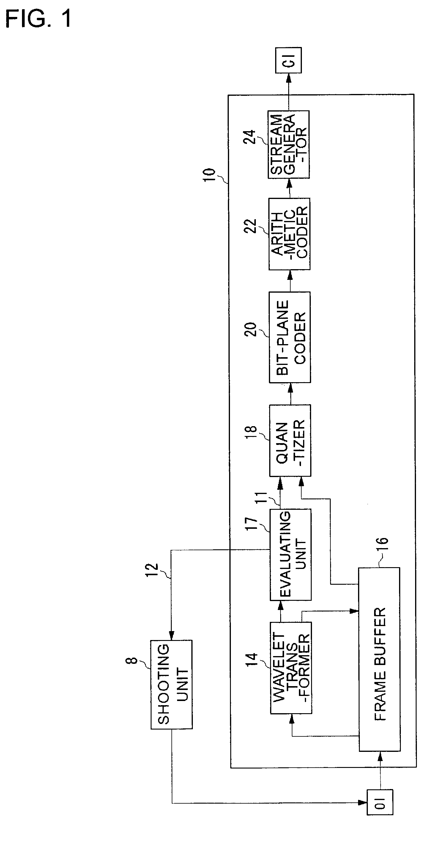 Image coding apparatus and method