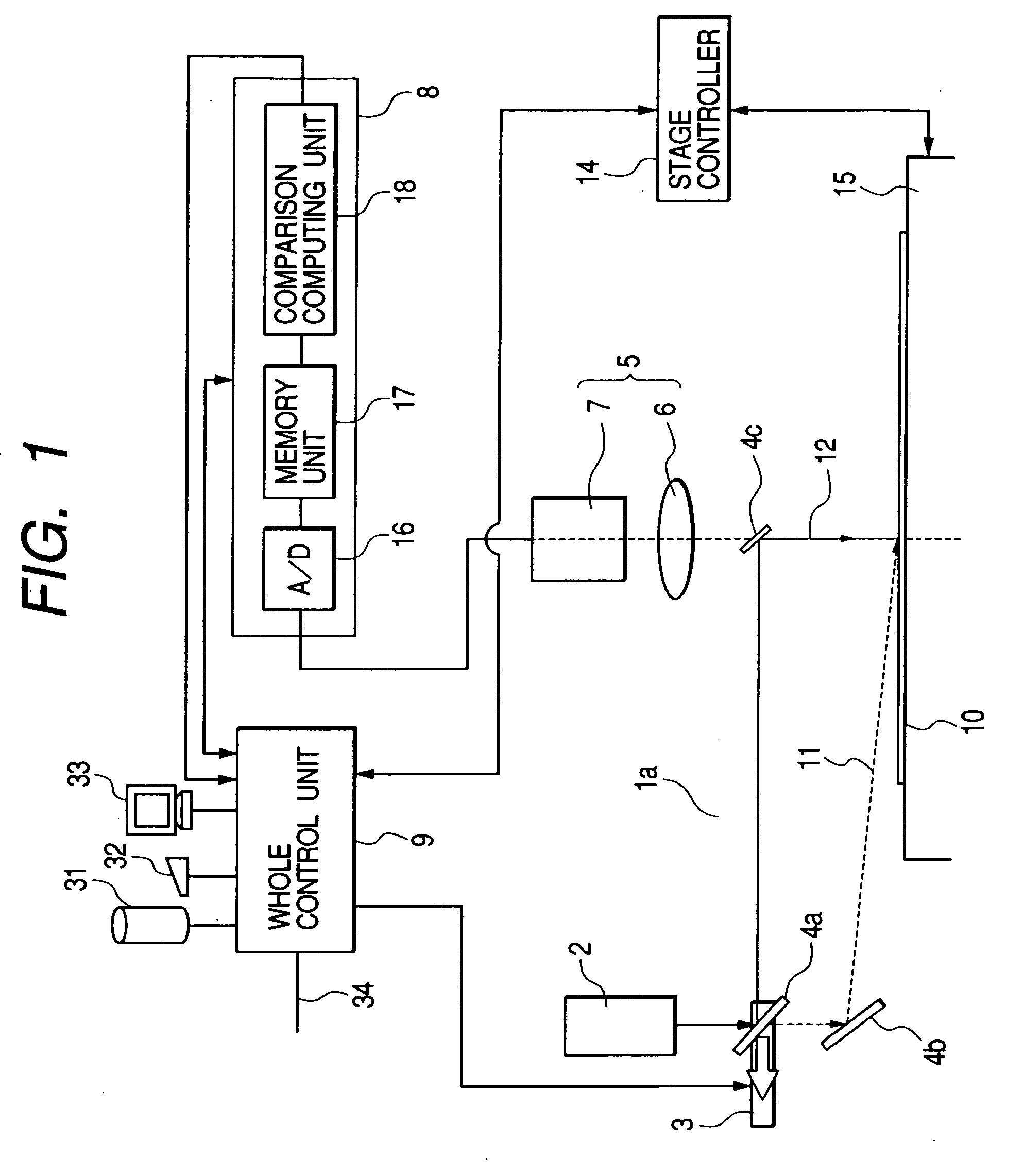 Surface inspection apparatus and method thereof