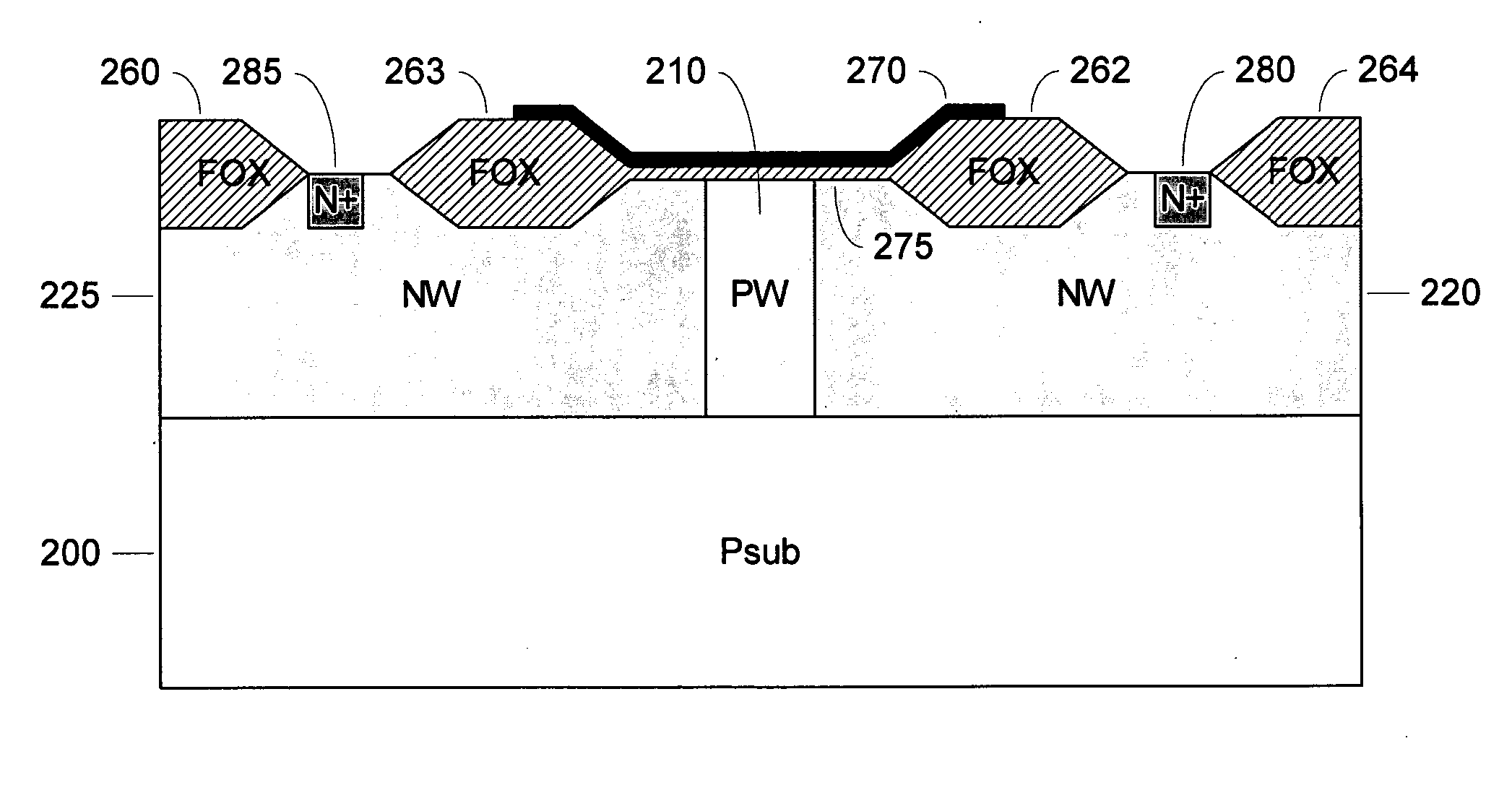 LDMOS device and method of fabrication of LDMOS device
