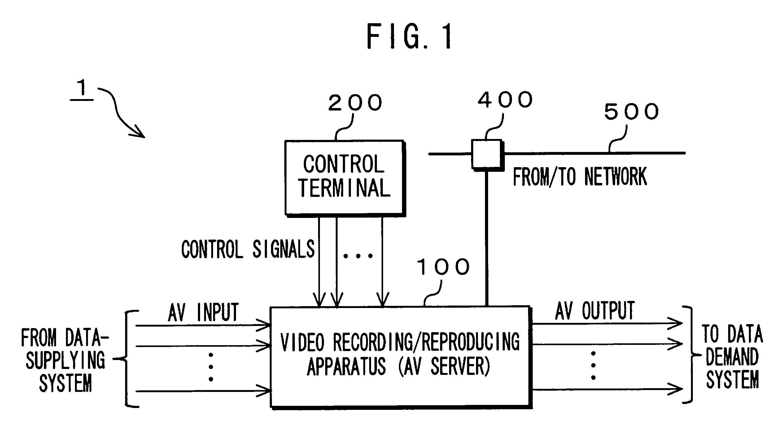 Information management system, information management apparatus and information management method