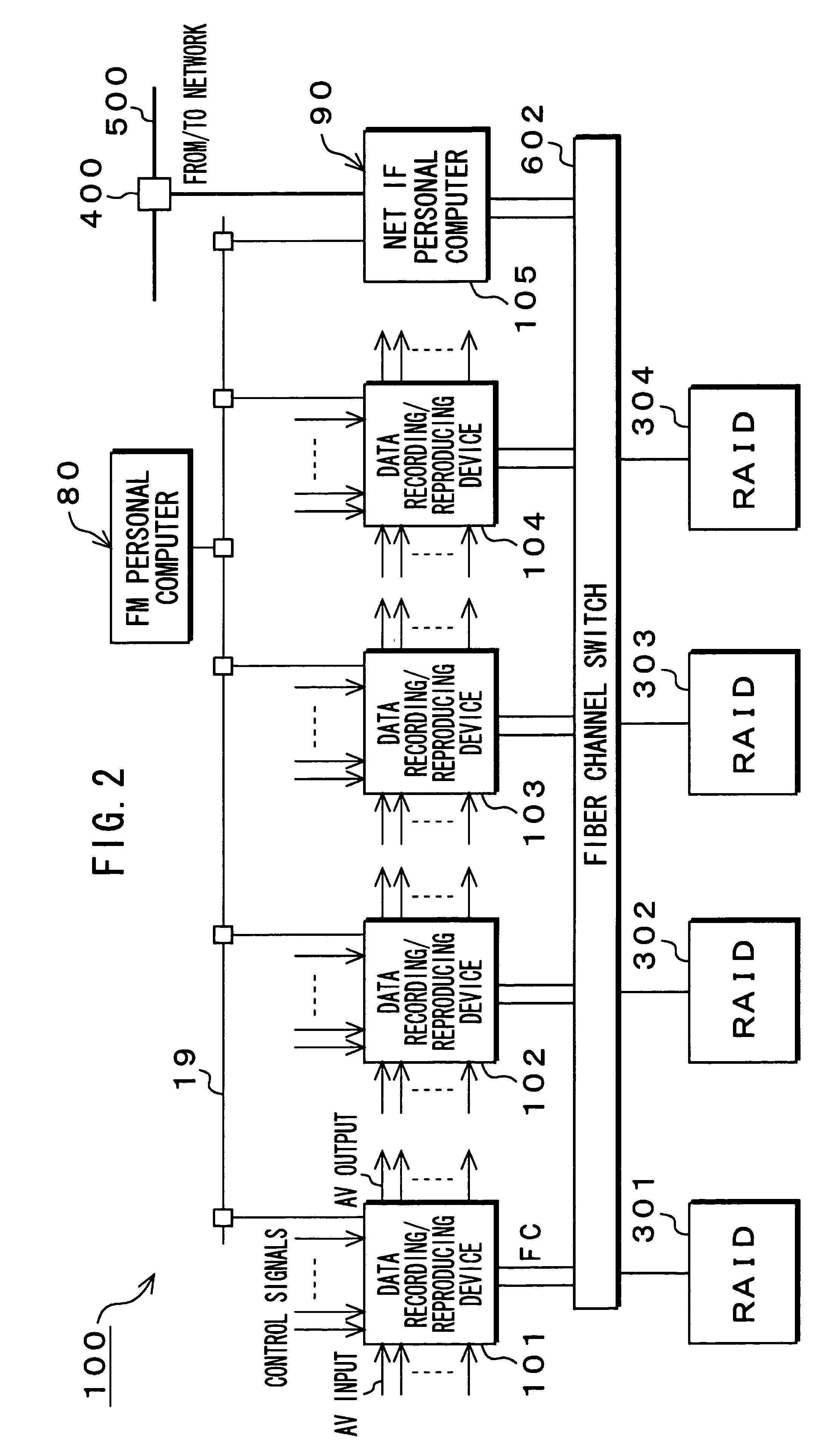 Information management system, information management apparatus and information management method