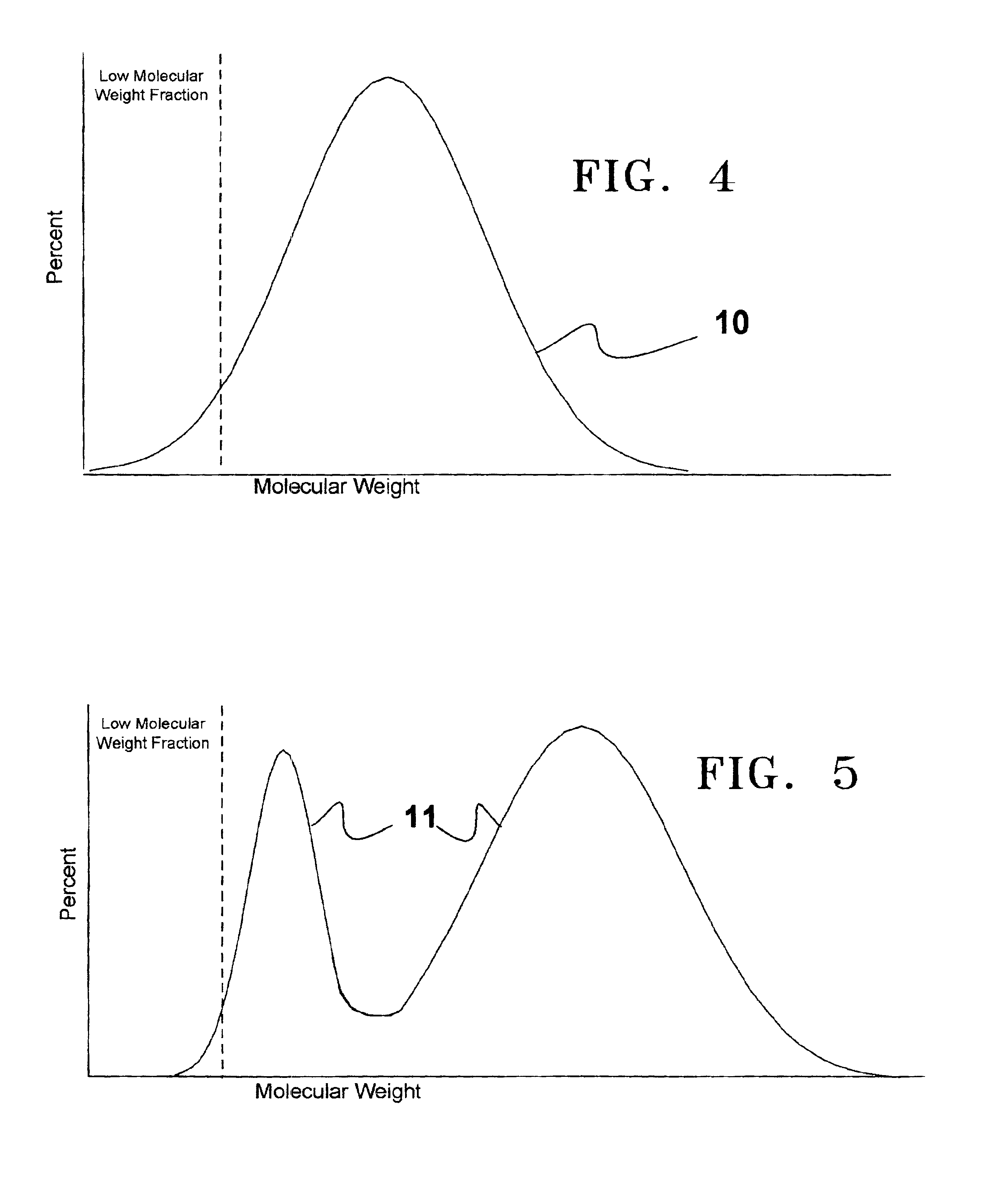 Melt blended high-density polyethylene compositions with enhanced properties and method for producing the same