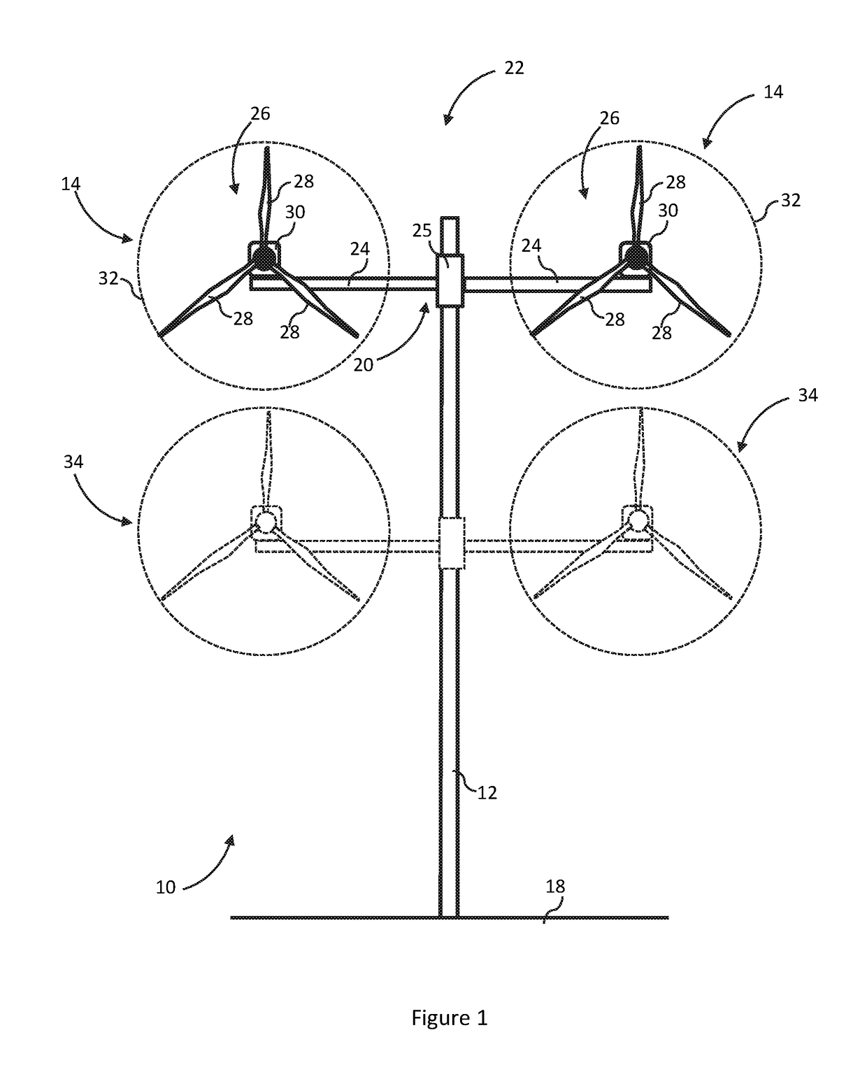 Multi-rotor turbine arranged for coordinated rotational speeds