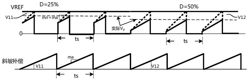 Device with overcurrent protection and overcurrent protection method