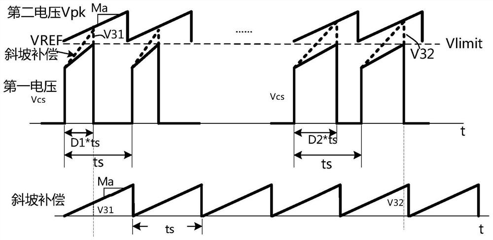 Device with overcurrent protection and overcurrent protection method