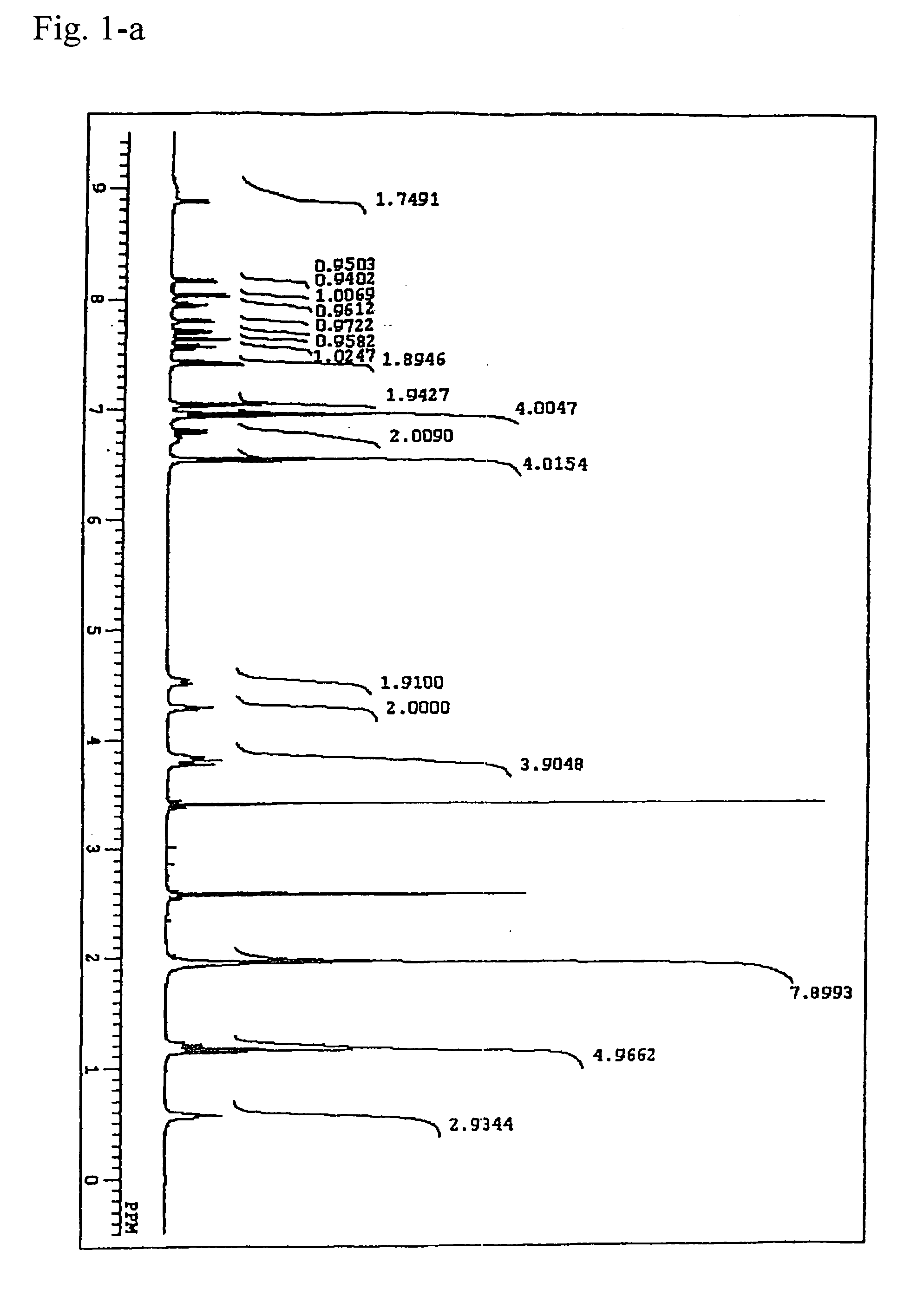 Cyanine compounds, optical recording materials and optical recording media