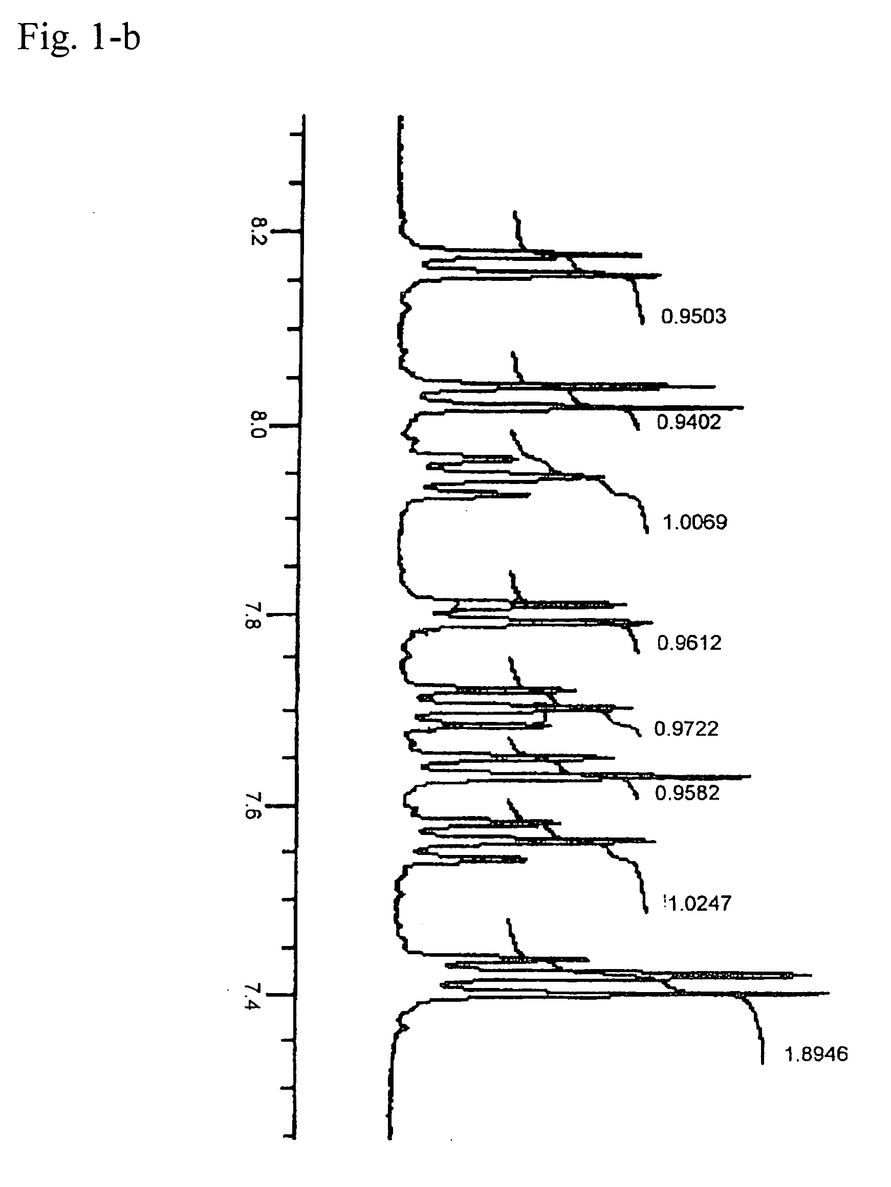 Cyanine compounds, optical recording materials and optical recording media