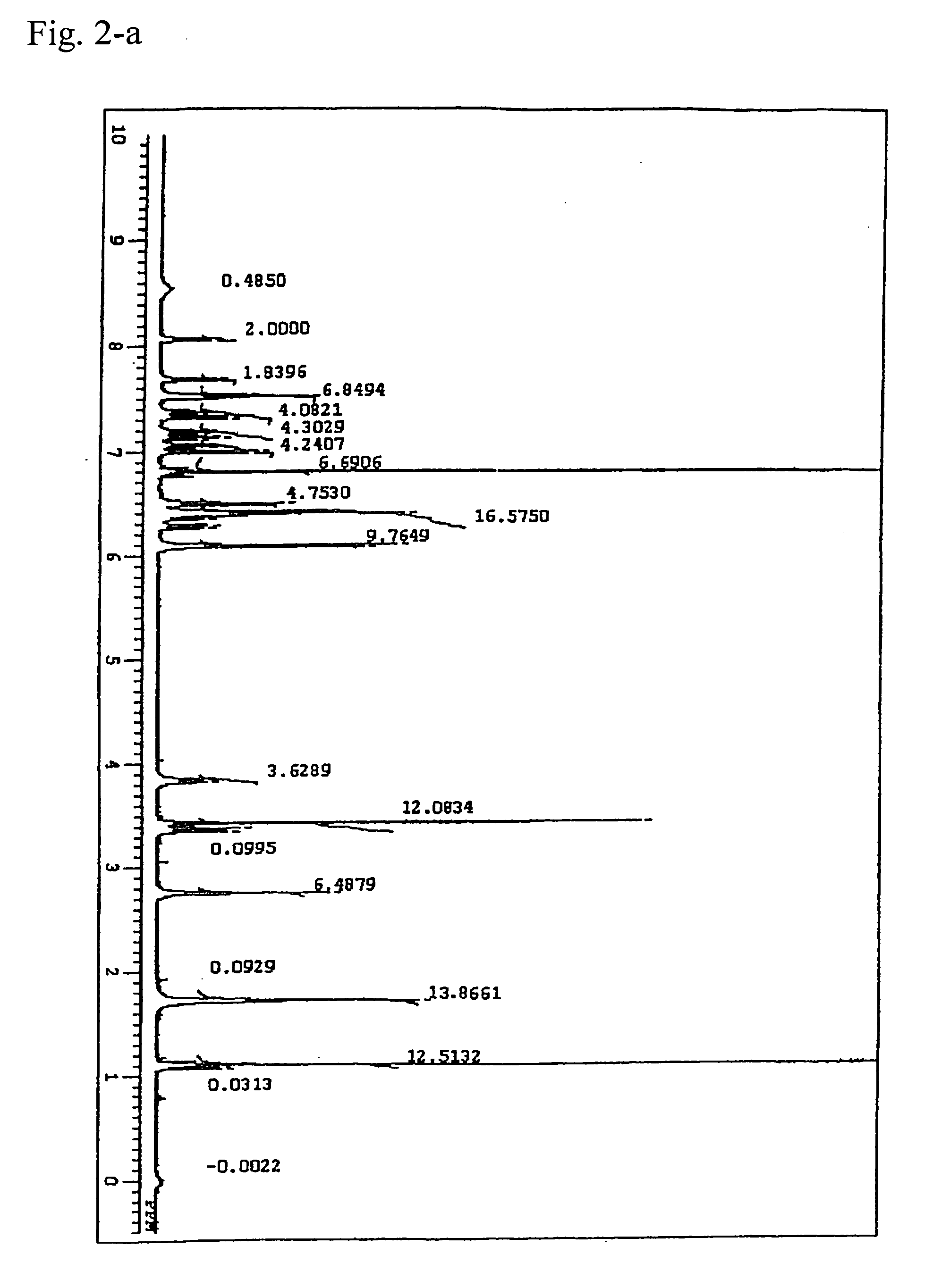 Cyanine compounds, optical recording materials and optical recording media