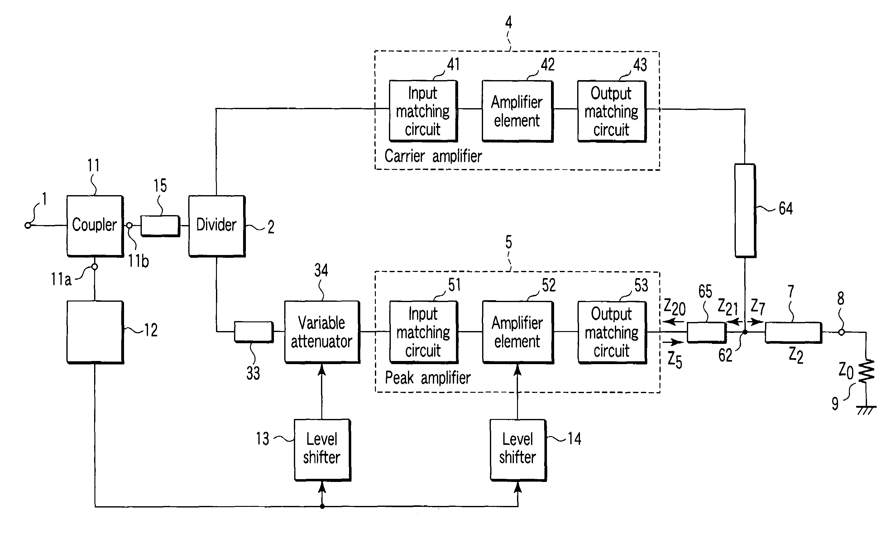 Doherty amplifier with improved linearity