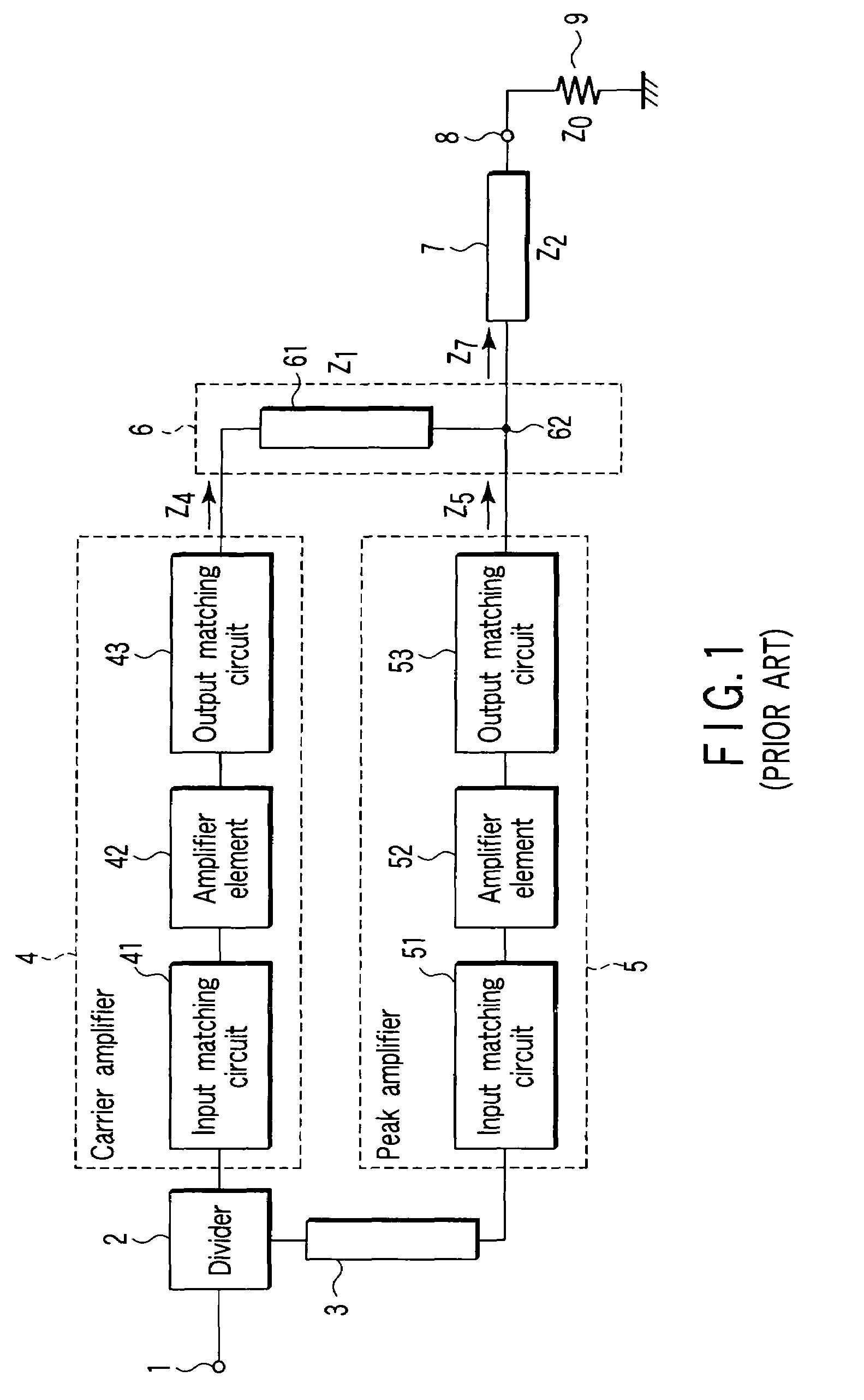 Doherty amplifier with improved linearity