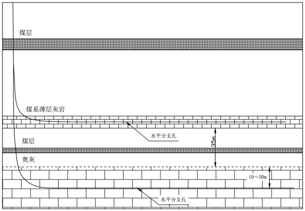 Double-layer water disaster treatment method based on regional treatment