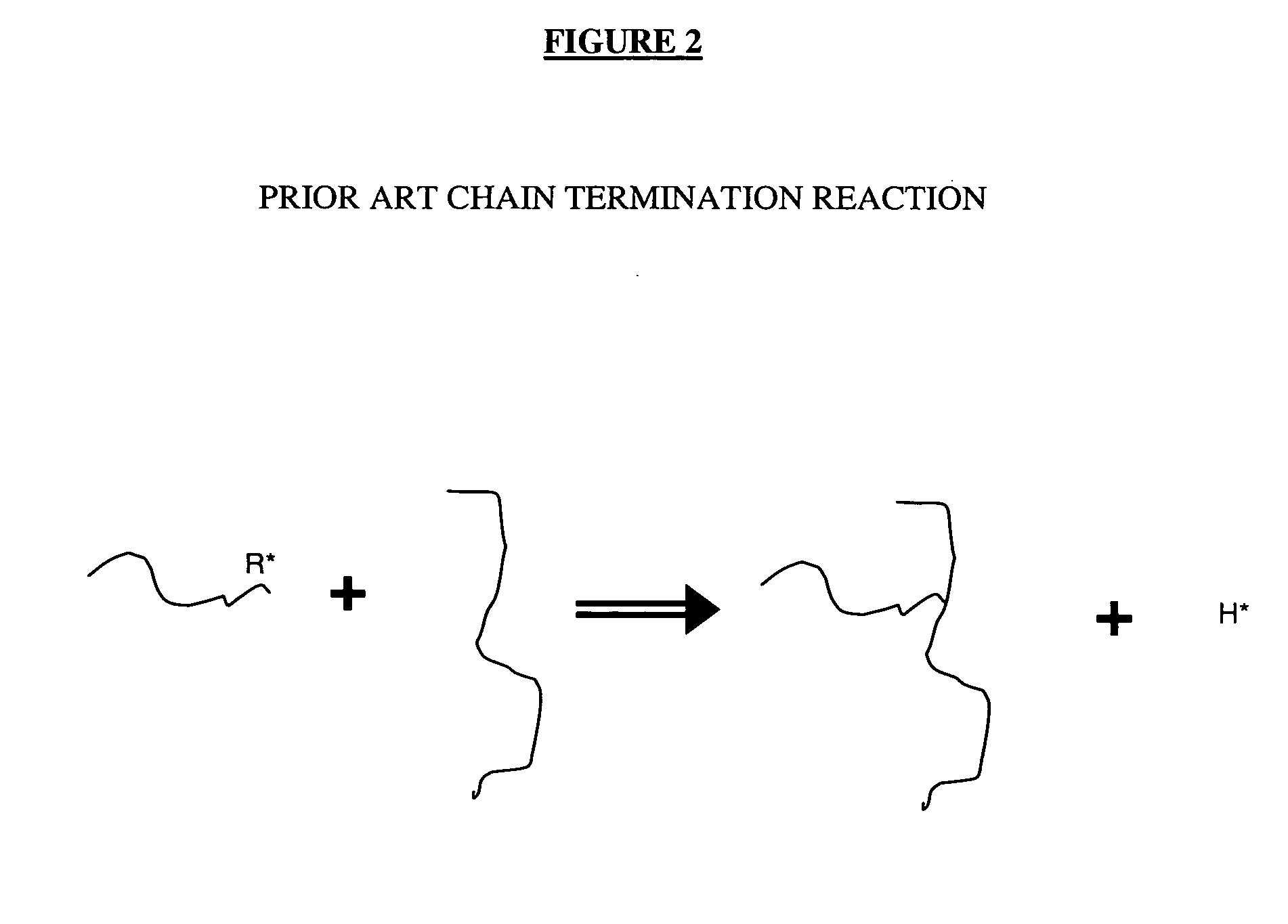 Synthesis and use of well-defined, highly-branched saturated hydrocarbon polymers