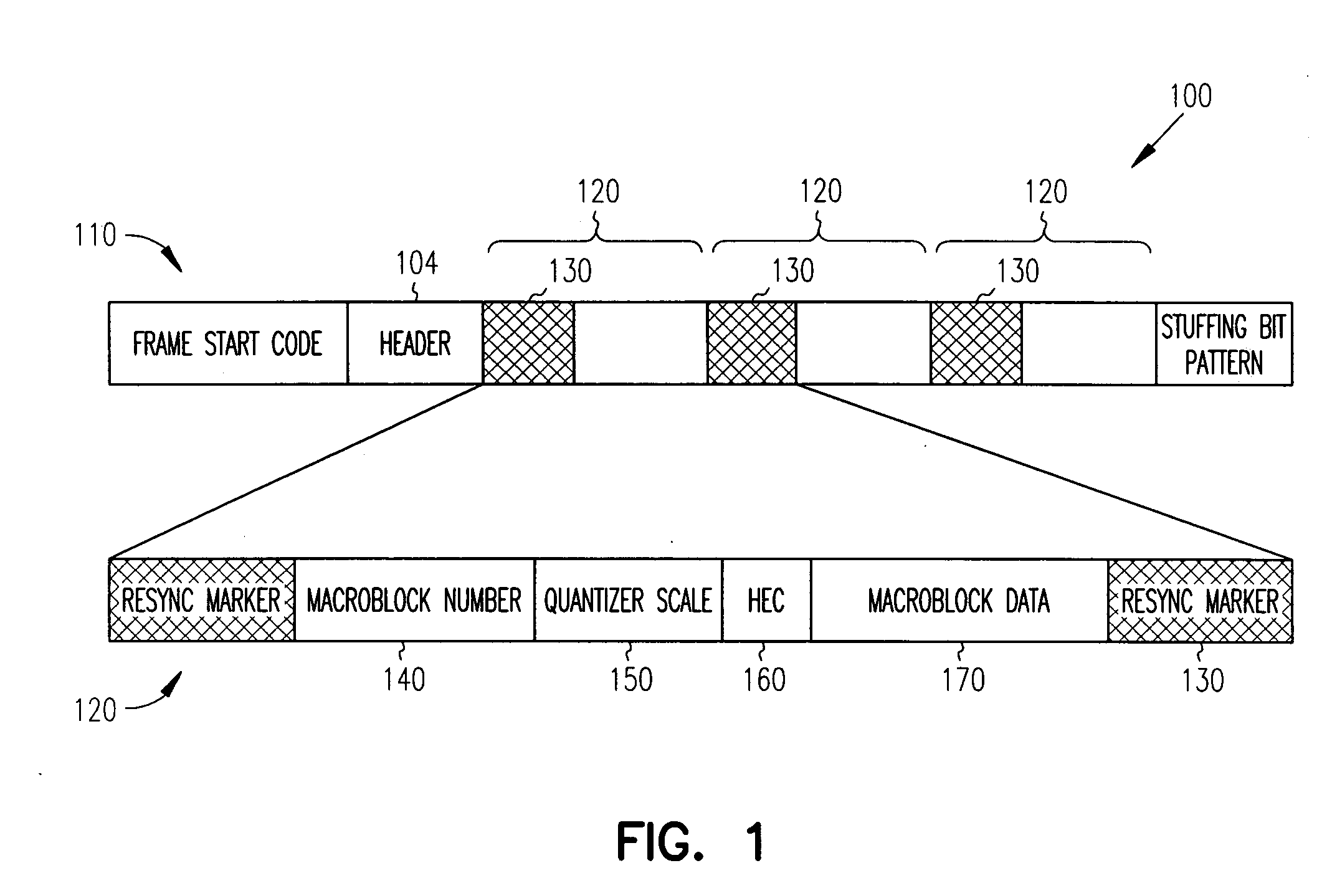 System, method, and apparatus for error concealment in coded video signals