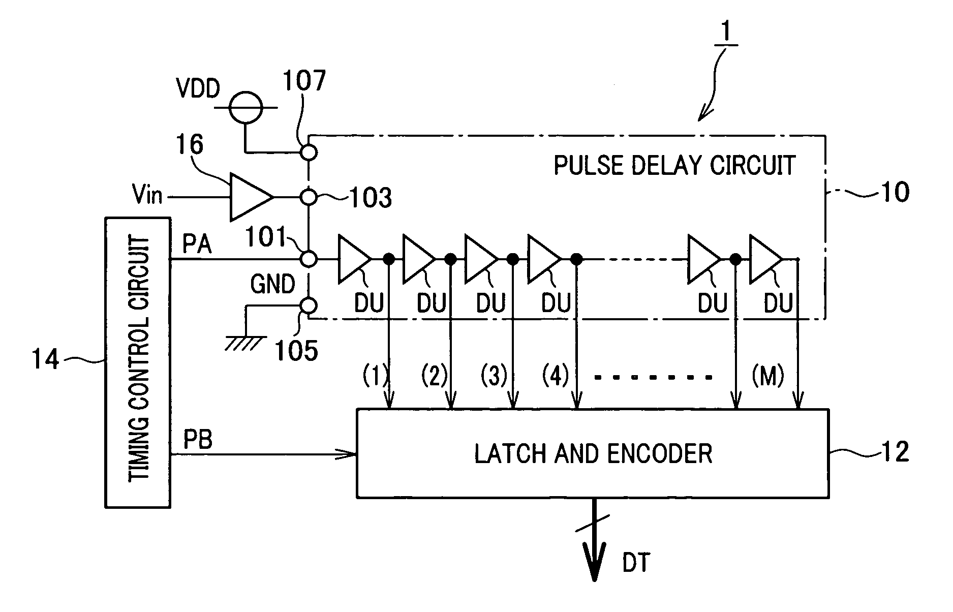 Method for controlling delay time of pulse delay circuit and pulse delay circuit thereof