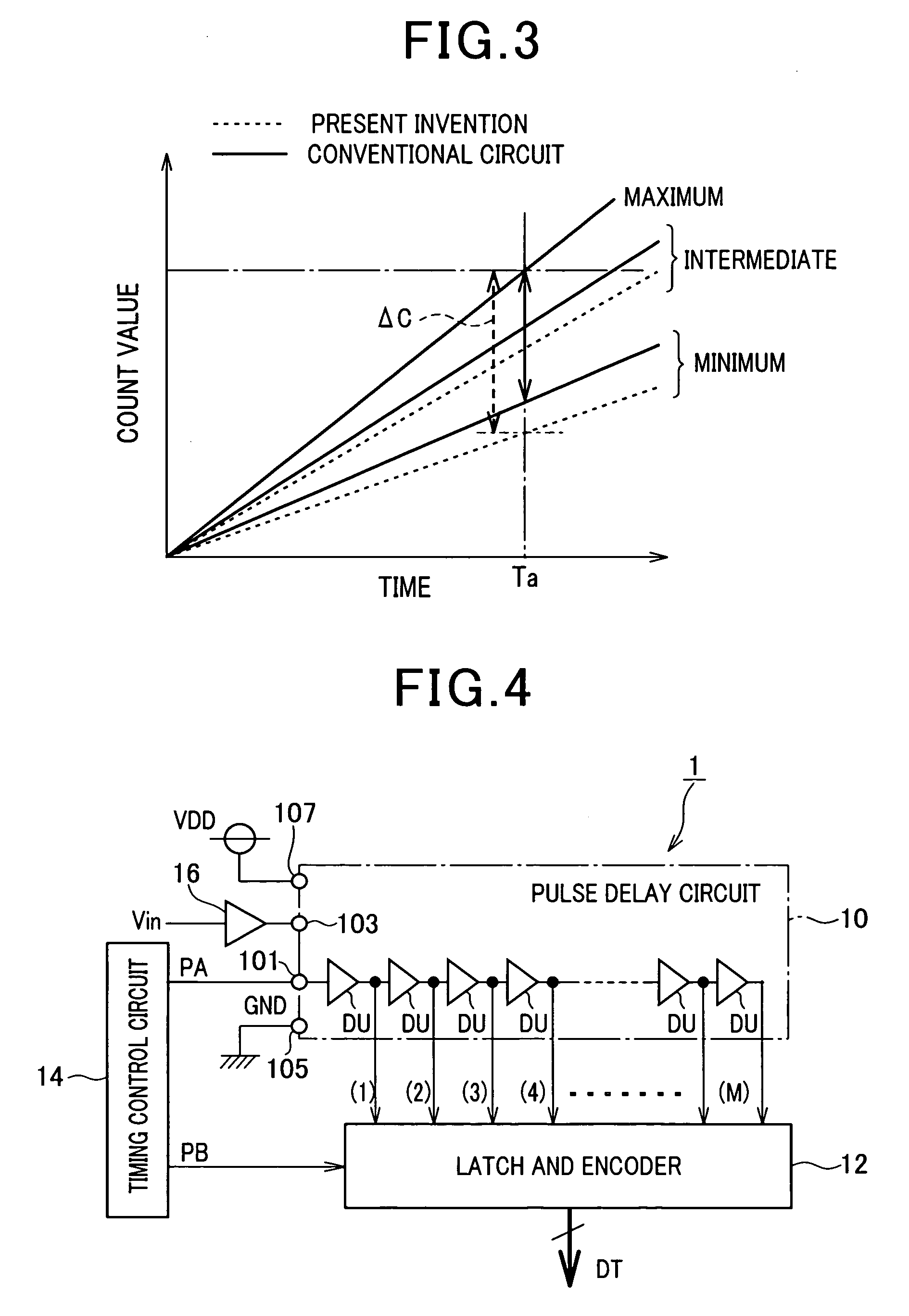 Method for controlling delay time of pulse delay circuit and pulse delay circuit thereof