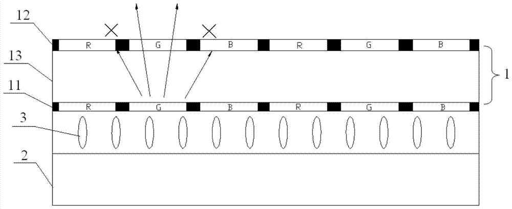 Color filter substrate, display panel and display device