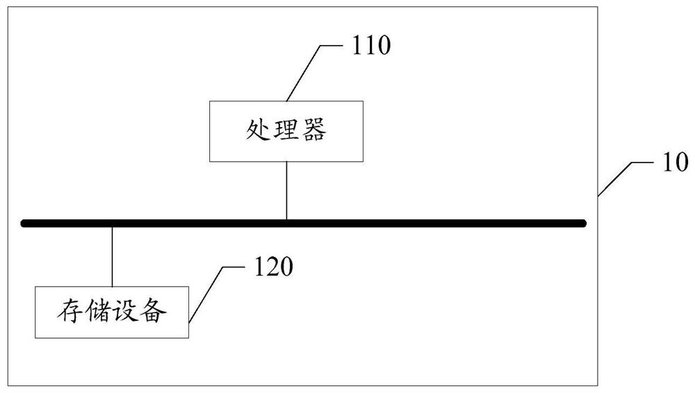 A kind of background music processing method and electronic device based on artificial intelligence