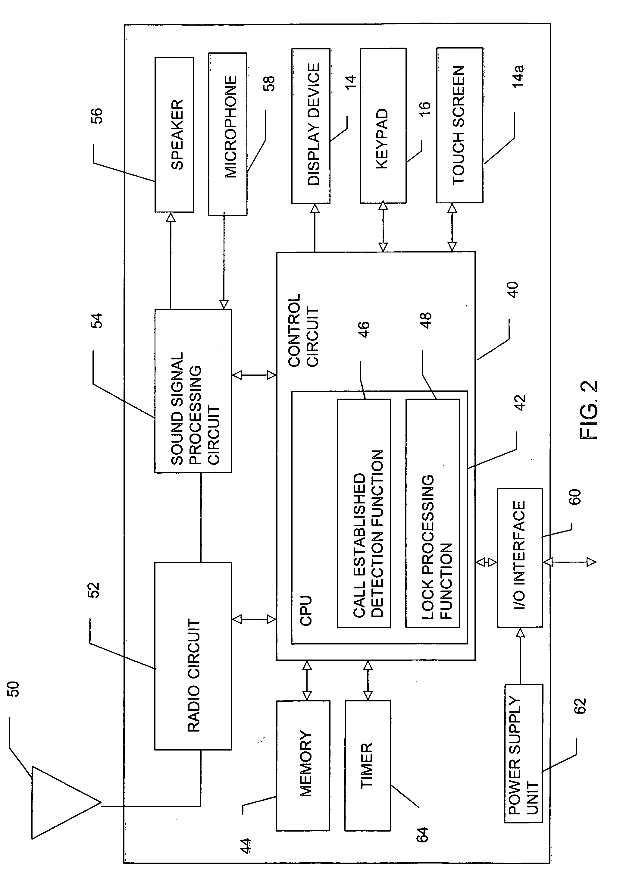 Electronic equipment with call key lock and program for providing the same